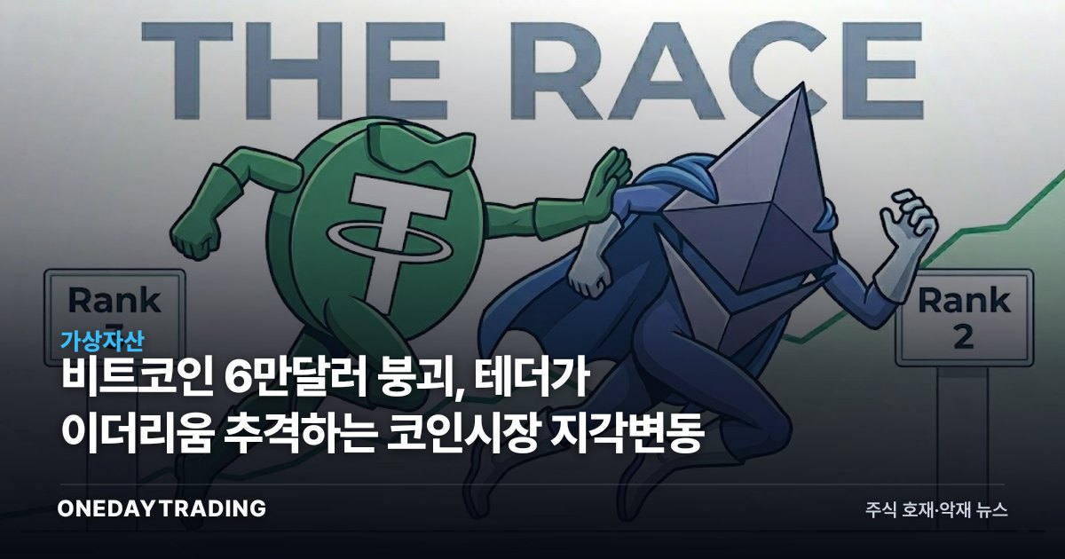 비트코인 6만달러 붕괴, 테더가 이더리움 추격하는 코인시장 지각변동