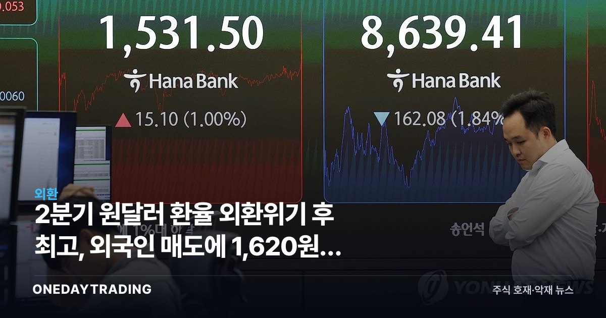 2분기 원달러 환율 외환위기 후 최고, 외국인 매도에 1,620원대 진입