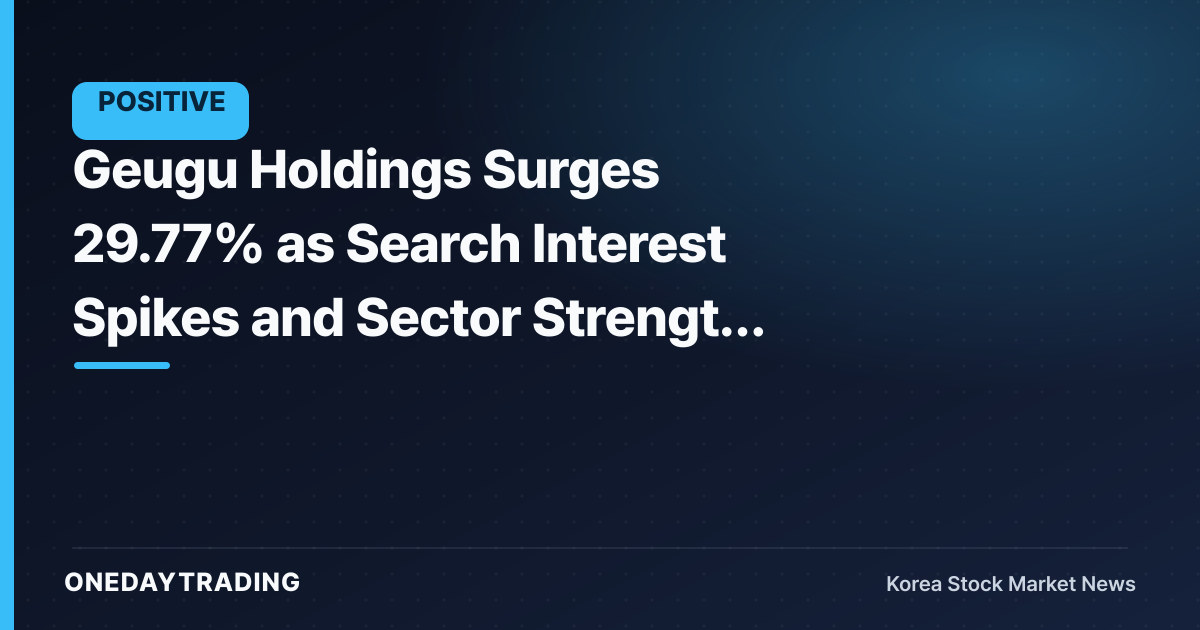 Geugu Holdings Surges 29.77% as Search Interest Spikes and Sector Strength Broadens