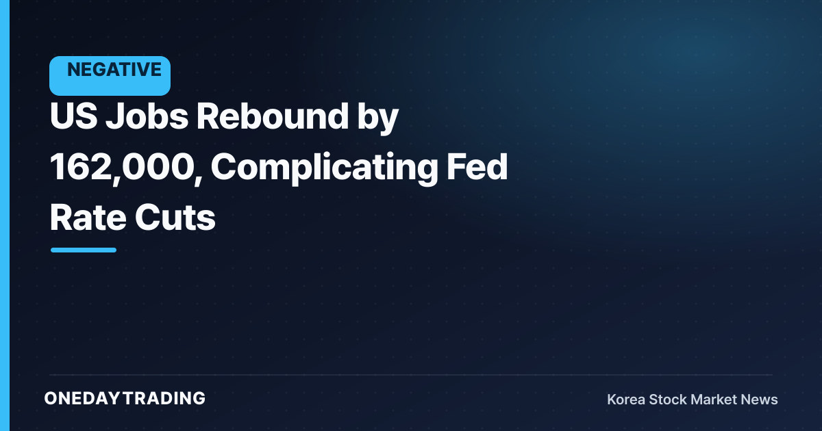 US Jobs Rebound by 162,000, Complicating Fed Rate Cuts