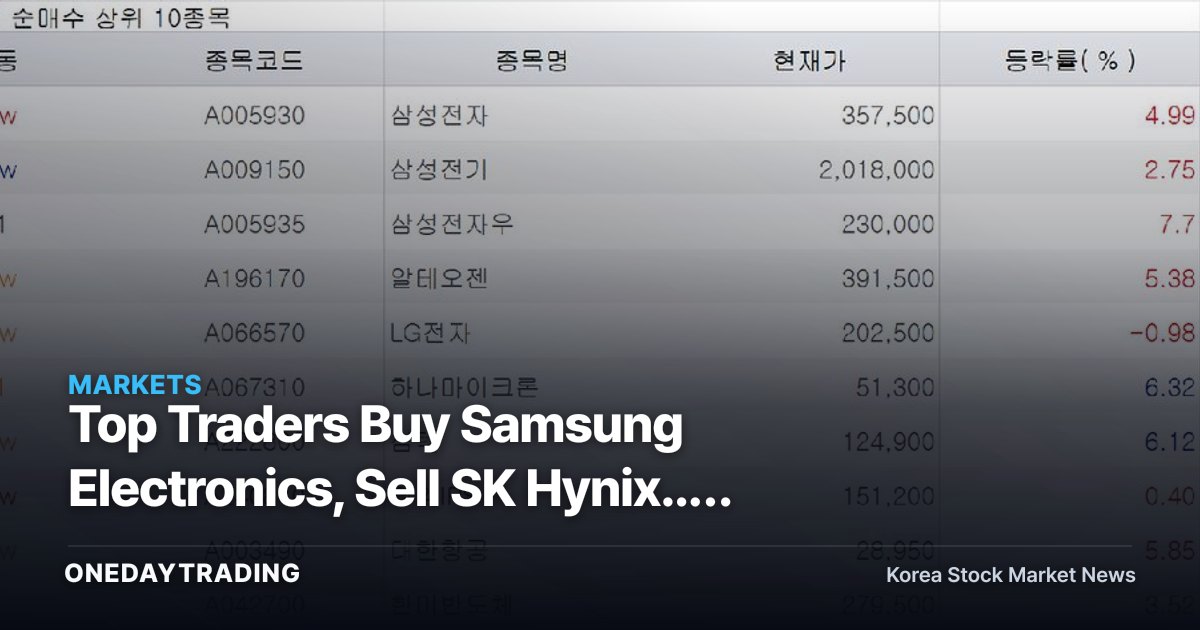 Top Traders Buy Samsung Electronics, Sell SK Hynix... Semiconductor Supply-Demand Diverges
