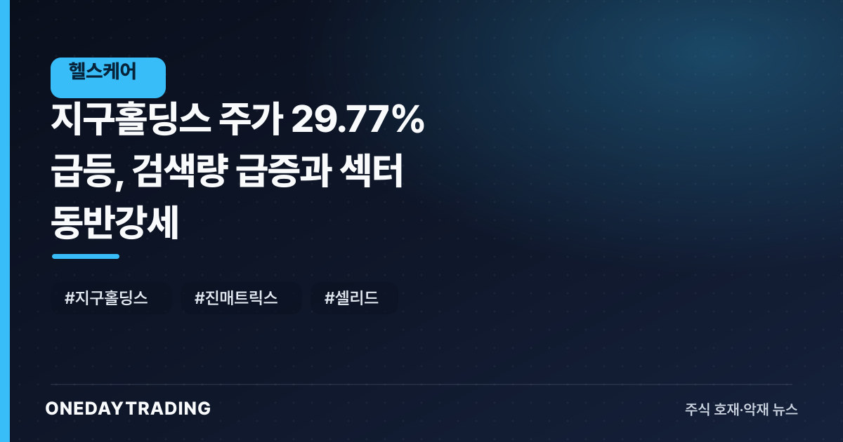 지구홀딩스 주가 29.77% 급등, 검색량 급증과 섹터 동반강세