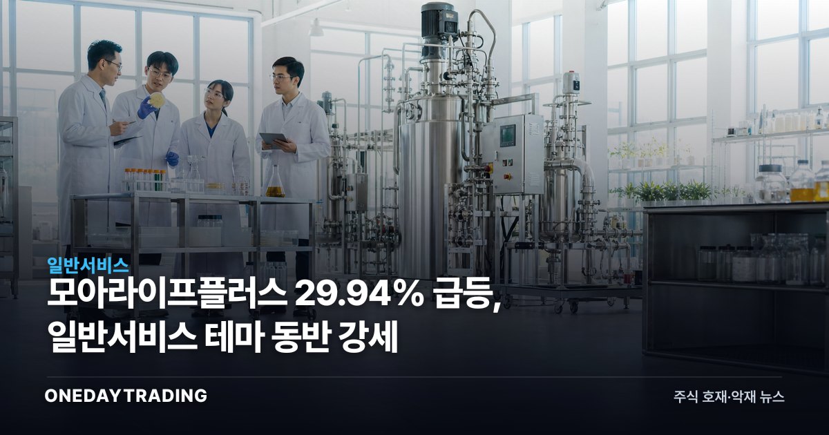 모아라이프플러스 29.94% 급등, 일반서비스 테마 동반 강세