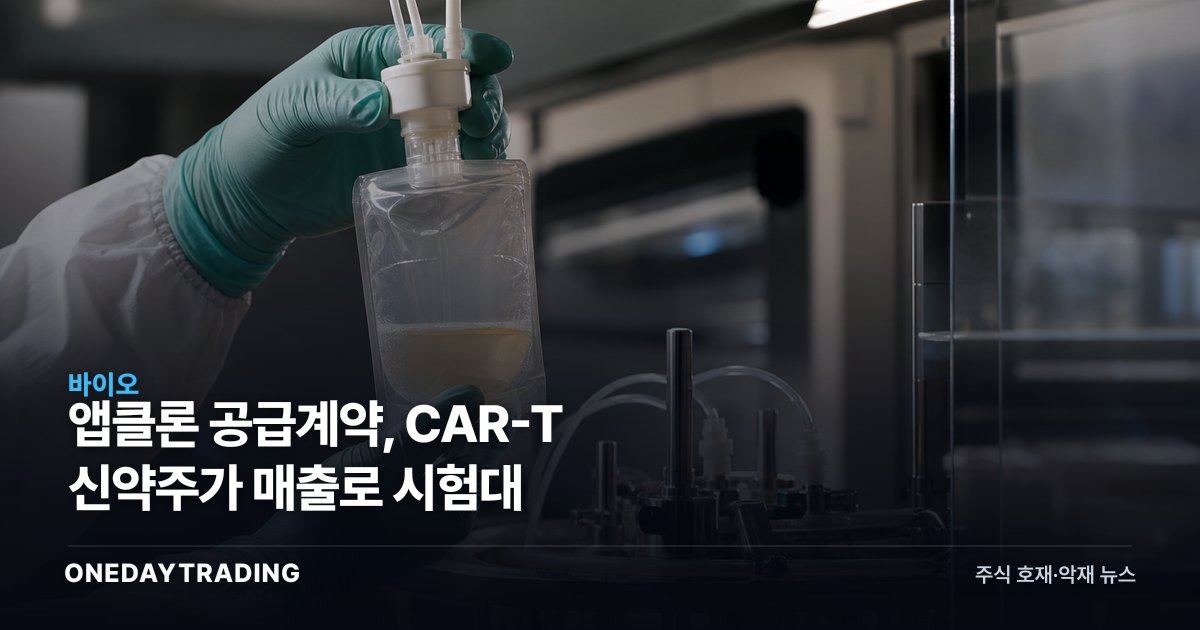 앱클론 공급계약, CAR-T 신약주가 매출로 시험대