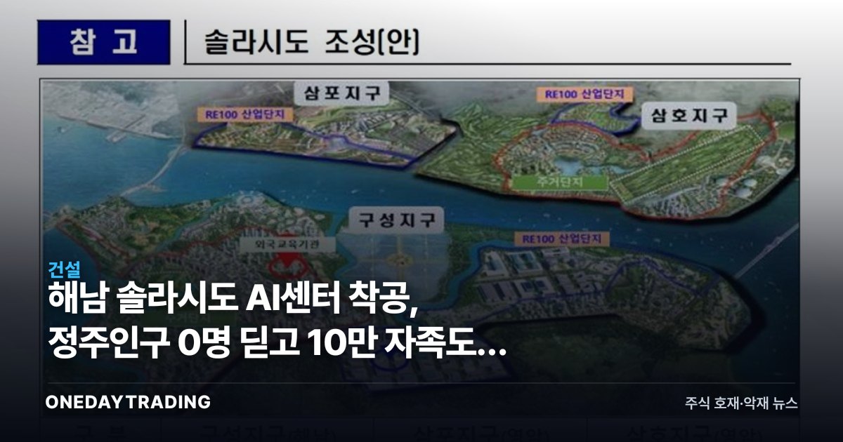 해남 솔라시도 AI센터 착공, 정주인구 0명 딛고 10만 자족도시 도전