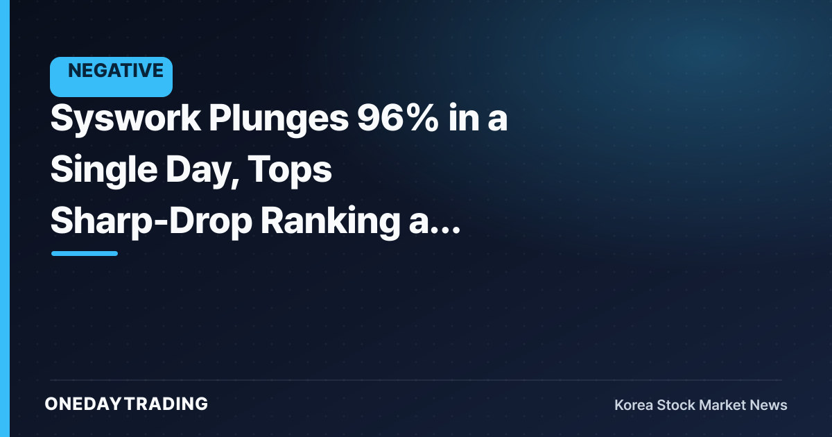 Syswork Plunges 96% in a Single Day, Tops Sharp-Drop Ranking as Search Volume Surges