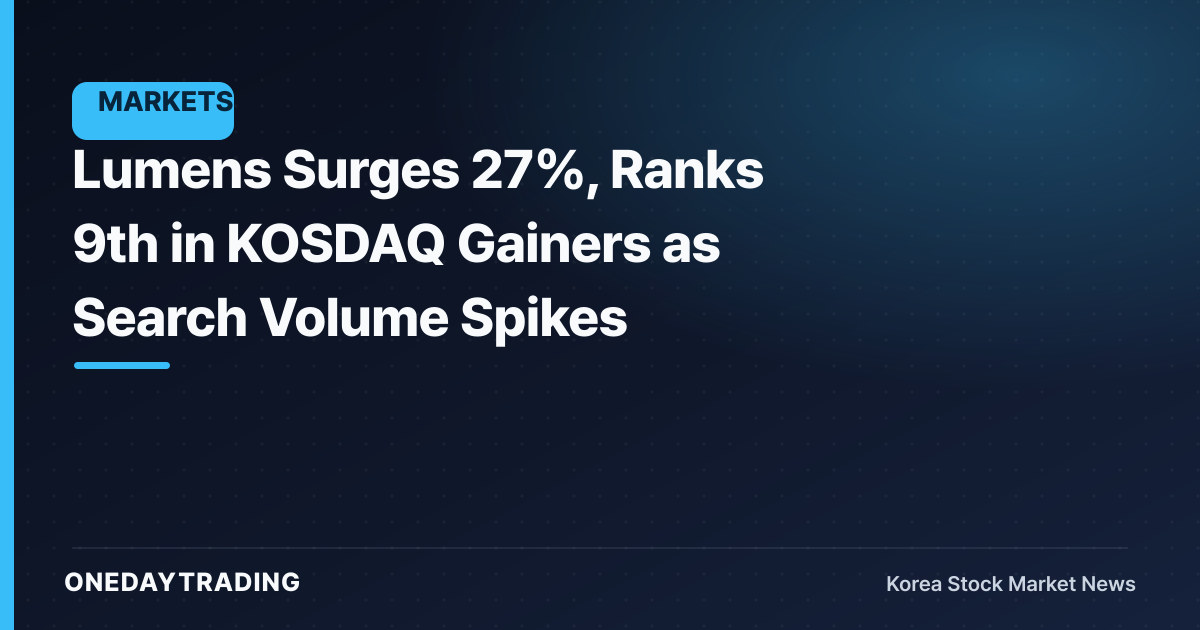Lumens Surges 27%, Ranks 9th in KOSDAQ Gainers as Search Volume Spikes