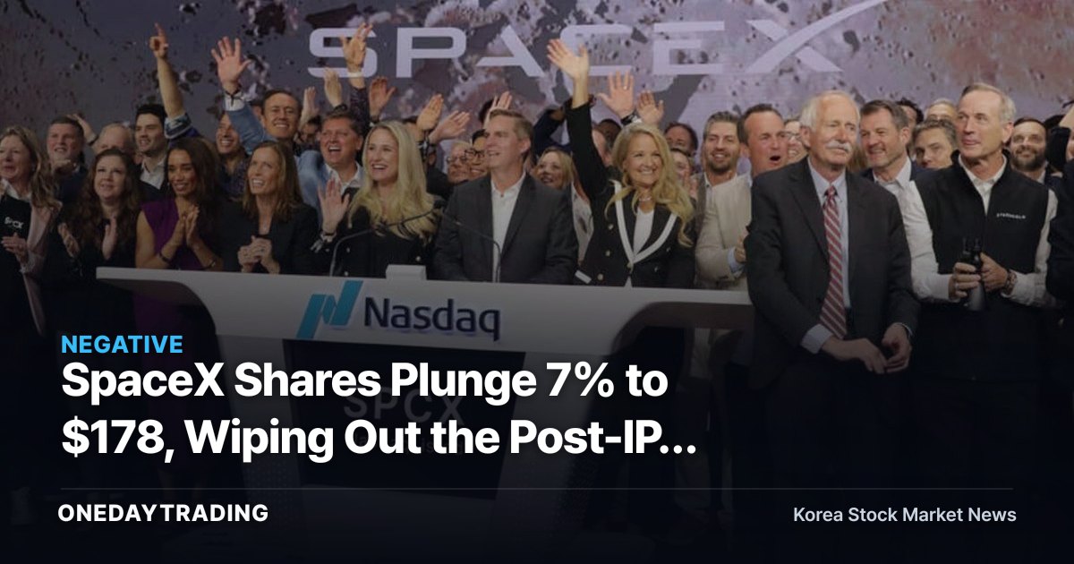 SpaceX Shares Plunge 7% to $178, Wiping Out the Post-IPO Average Buyer's Break-Even