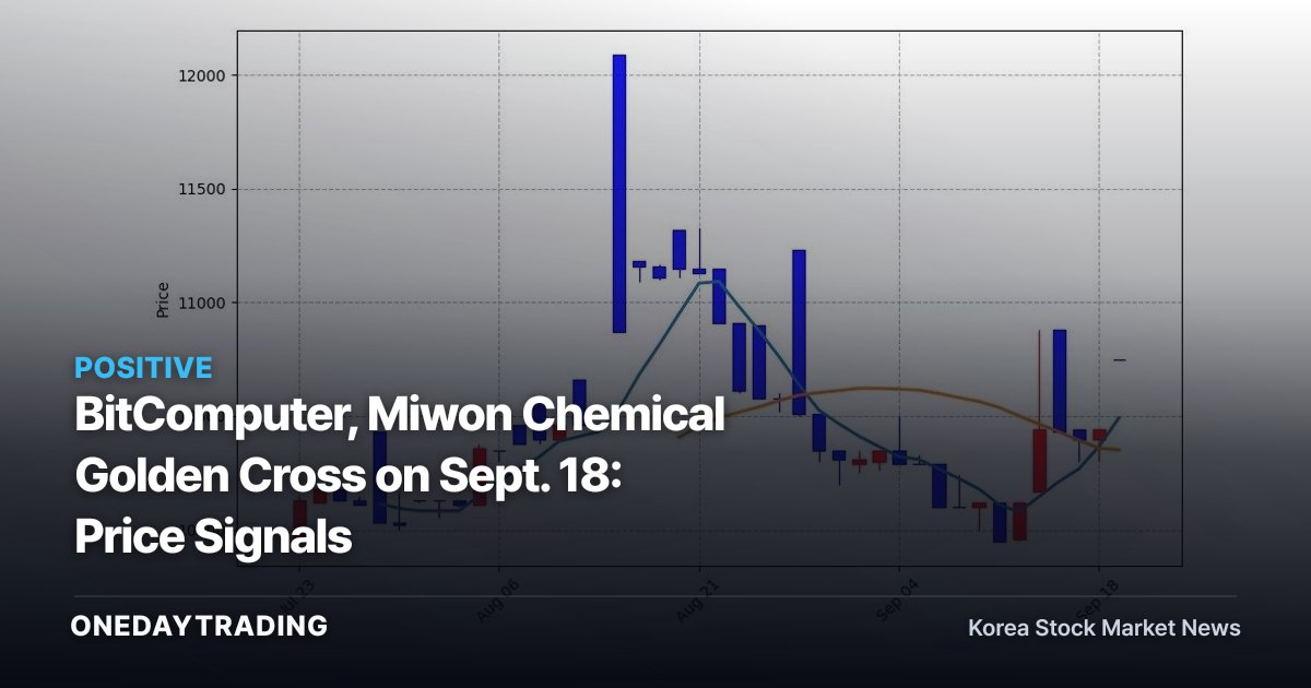 BitComputer, Miwon Chemical Golden Cross on Sept. 18: Price Signals