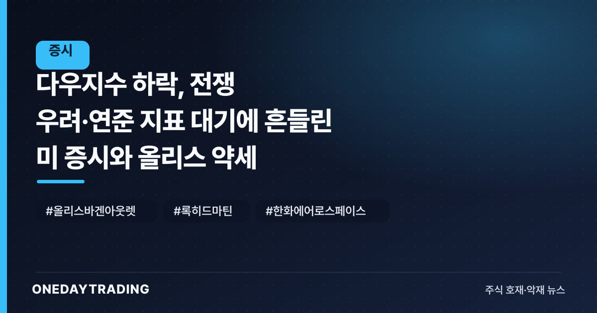 다우지수 하락, 전쟁 우려·연준 지표 대기에 흔들린 美 증시와 올리스 약세