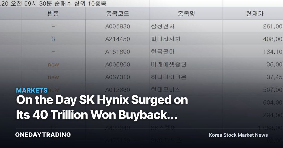 On the Day SK Hynix Surged on Its 40 Trillion Won Buyback, Top 1% Traders Sold It and Bought Samsung Electronics