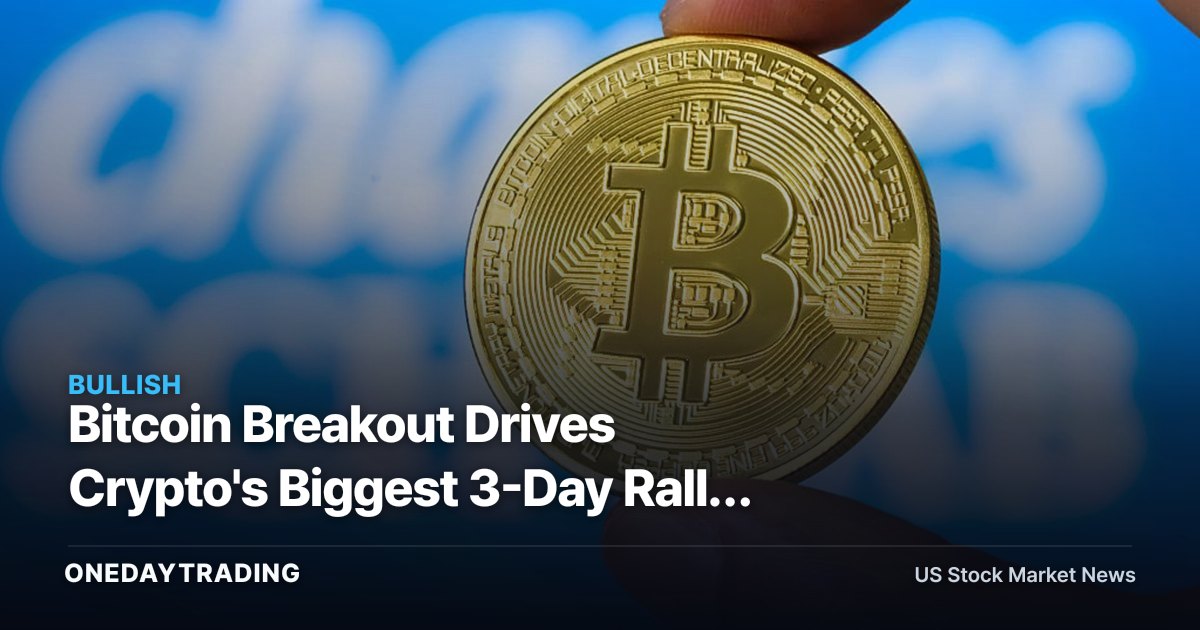 Bitcoin Breakout Drives Crypto's Biggest 3-Day Rally Since 2023