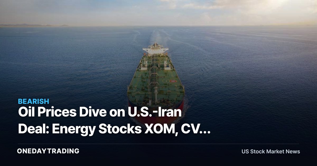 Oil Prices Dive on U.S.-Iran Deal: Energy Stocks XOM, CVX Face Margin Pressure as Crude Cools