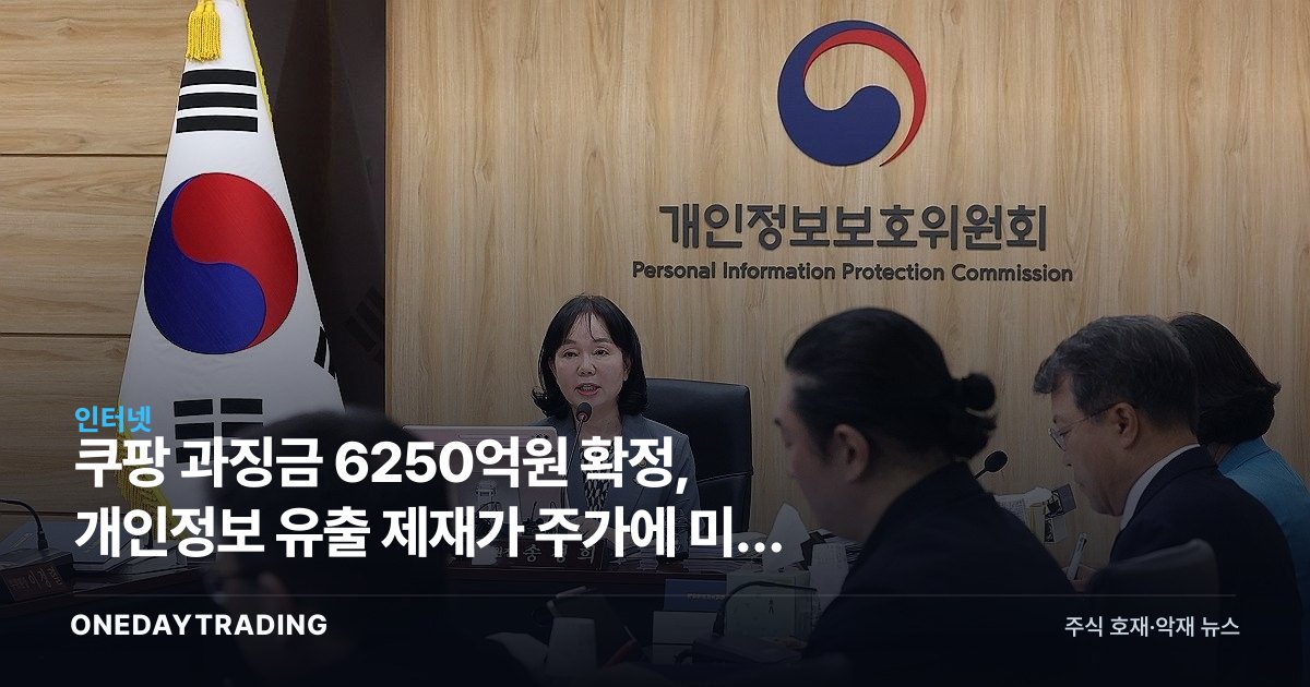 쿠팡 과징금 6250억원 확정, 개인정보 유출 제재가 주가에 미칠 파장