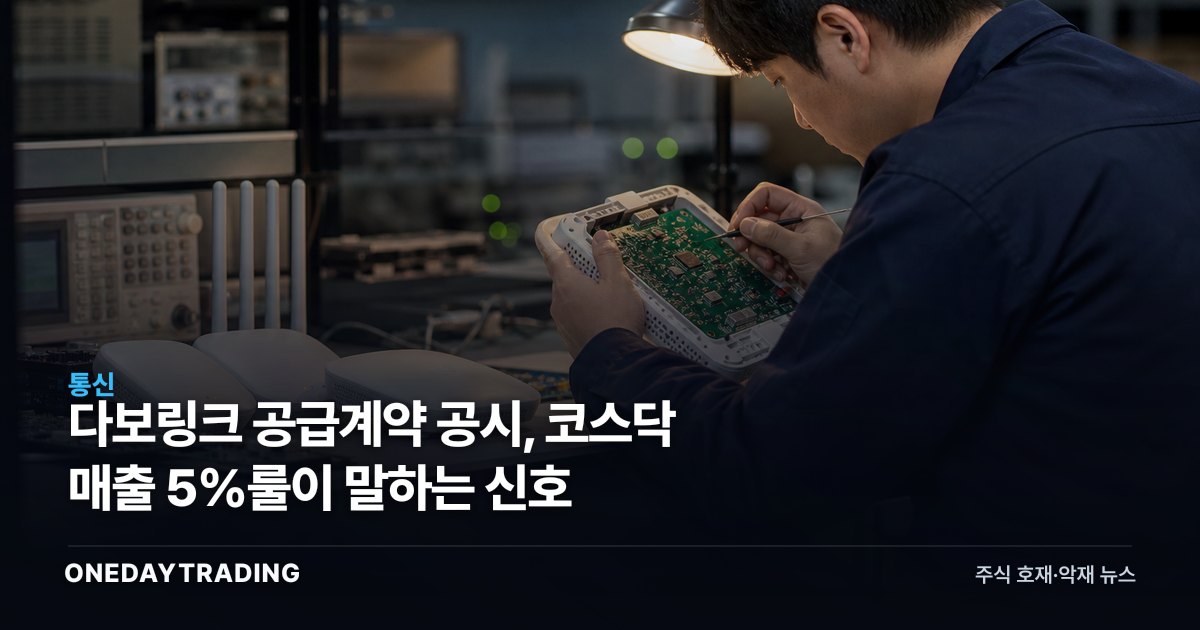 다보링크 공급계약 공시, 코스닥 매출 5%룰이 말하는 신호