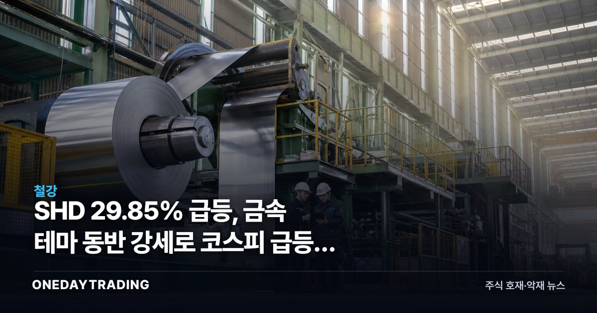 SHD 29.85% 급등, 금속 테마 동반 강세로 코스피 급등률 7위