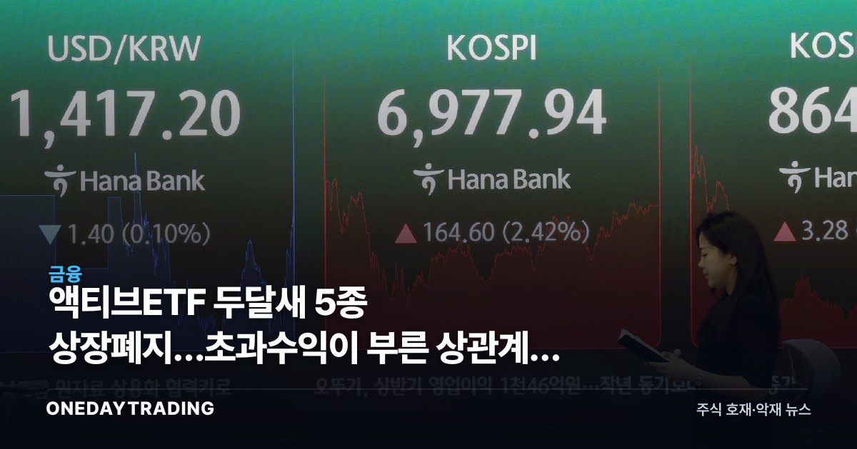 액티브ETF 두달새 5종 상장폐지…초과수익이 부른 상관계수 0.7의 덫