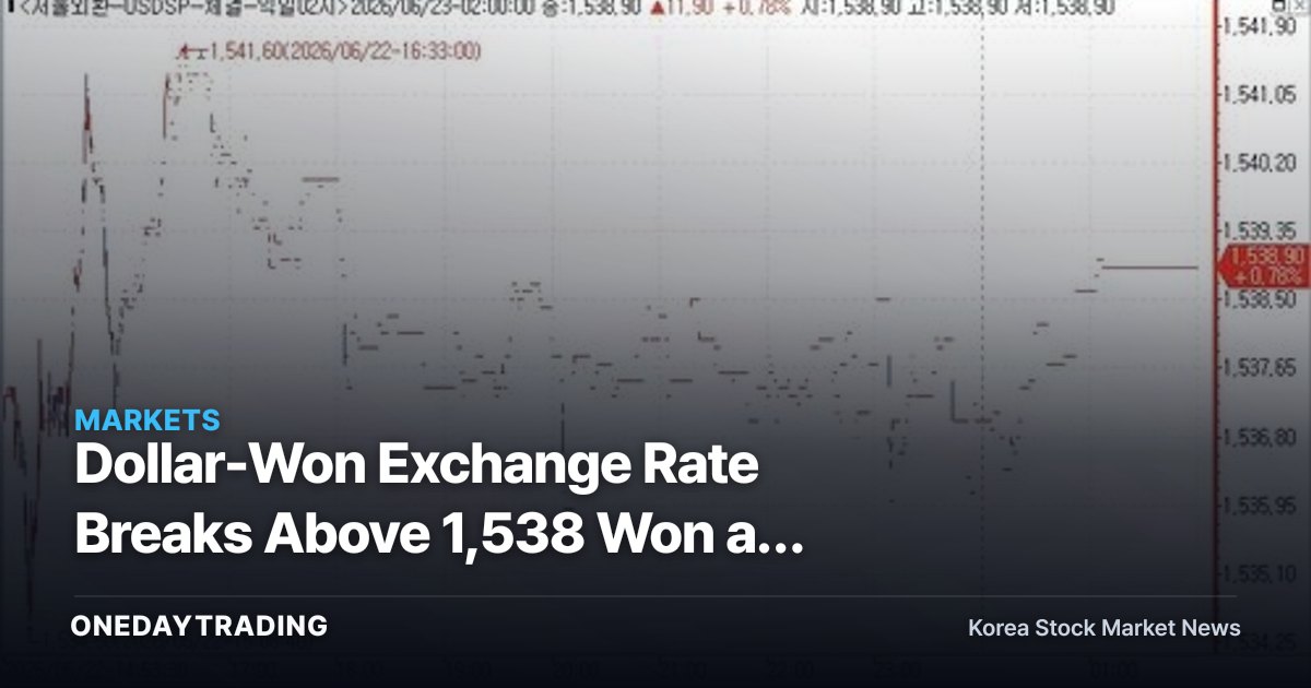 Dollar-Won Exchange Rate Breaks Above 1,538 Won as Hawkish Fed Pressures the Won — Investment Calculus for Exporters and Airlines