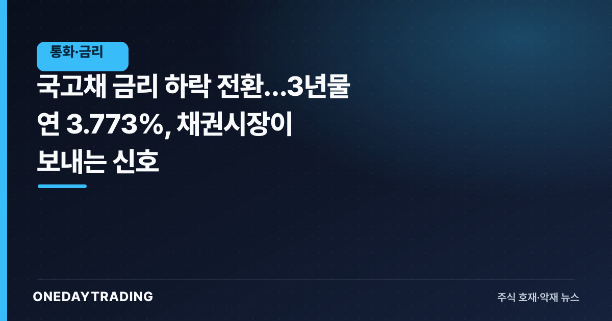 국고채 금리 하락 전환…3년물 연 3.773%, 채권시장이 보내는 신호