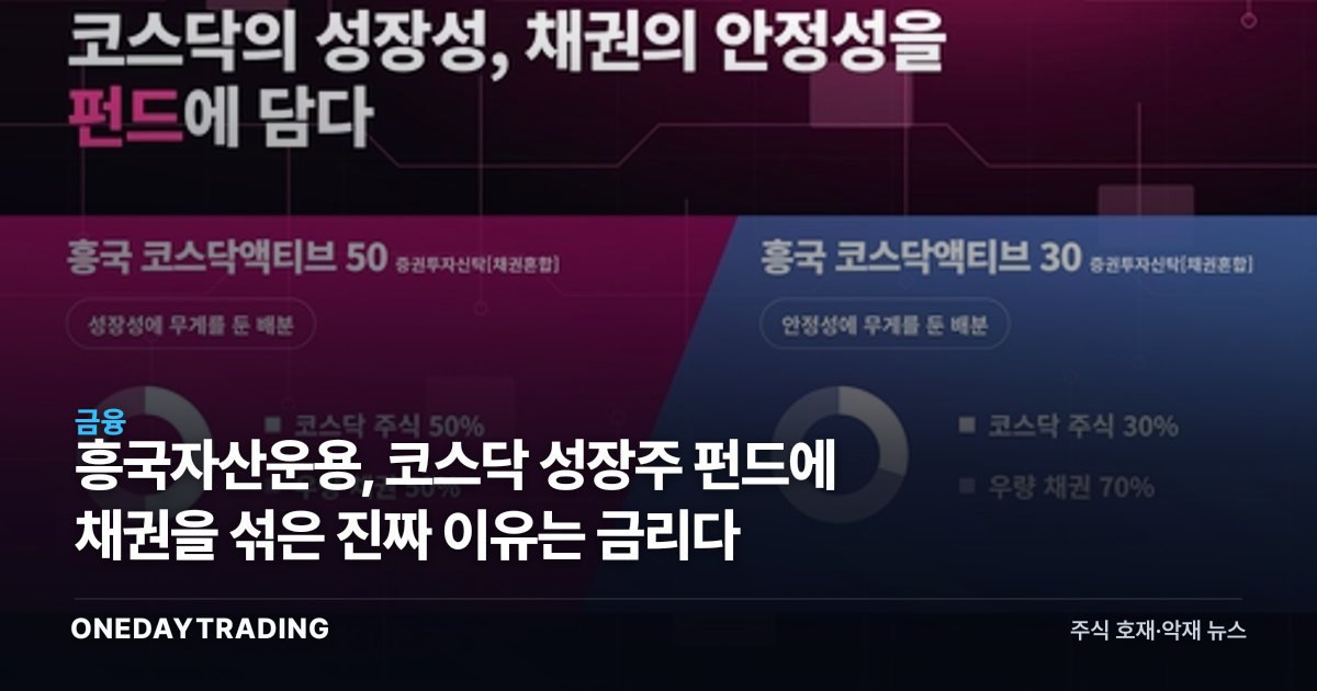 흥국자산운용, 코스닥 성장주 펀드에 채권을 섞은 진짜 이유는 금리다