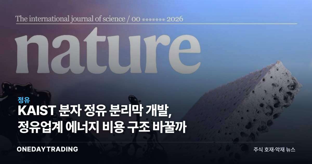 KAIST 분자 정유 분리막 개발, 정유업계 에너지 비용 구조 바꿀까