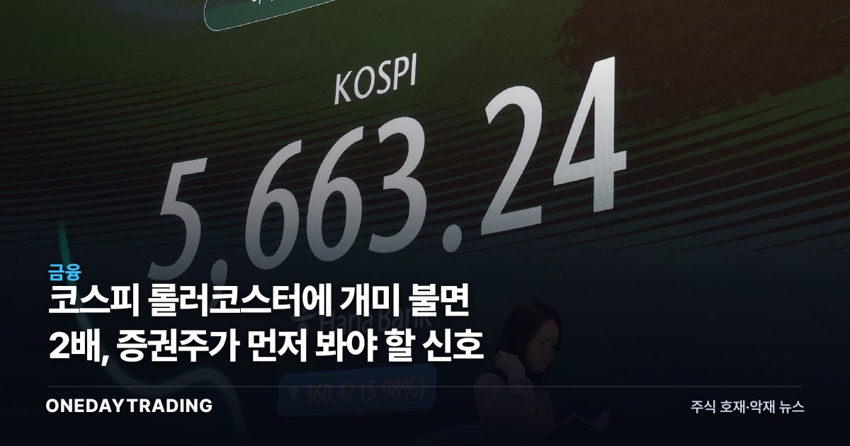 코스피 롤러코스터에 개미 불면 2배, 증권주가 먼저 봐야 할 신호