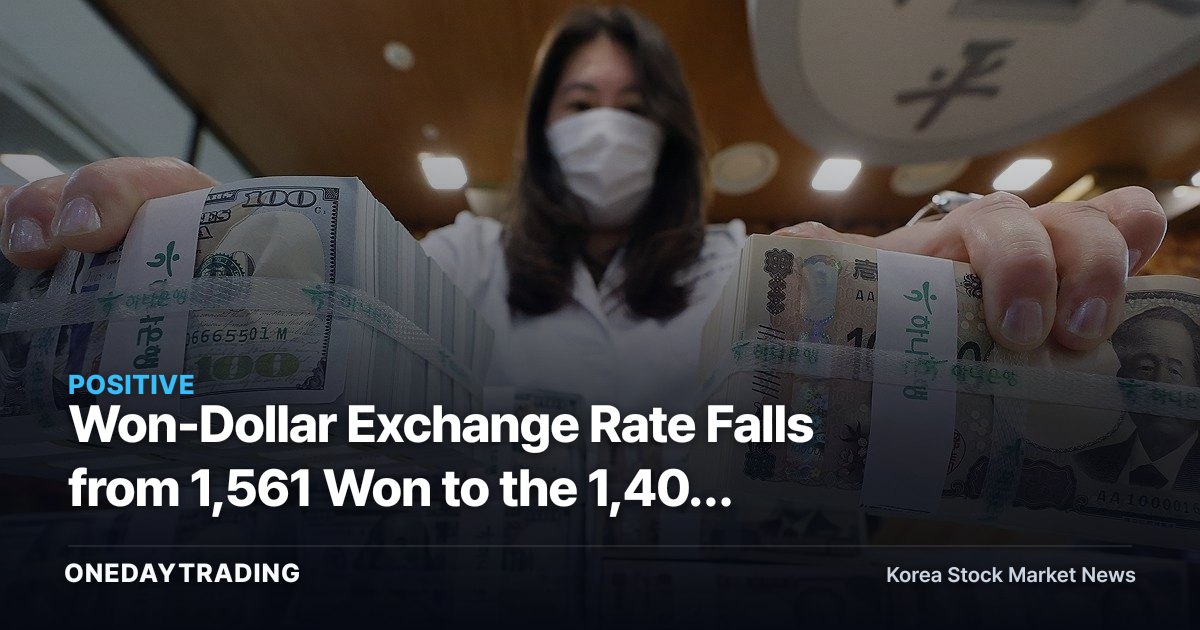 Won-Dollar Exchange Rate Falls from 1,561 Won to the 1,400 Won Range, Changing Foreign Buying Conditions