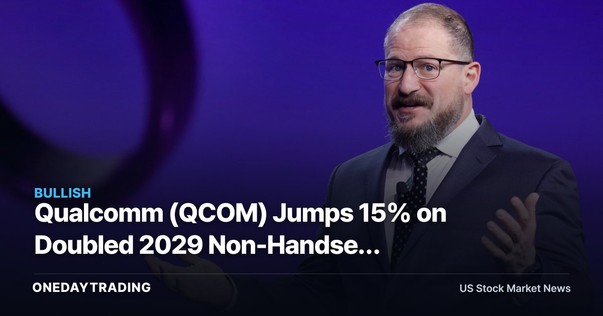 Qualcomm (QCOM) Jumps 15% on Doubled 2029 Non-Handset Revenue Target