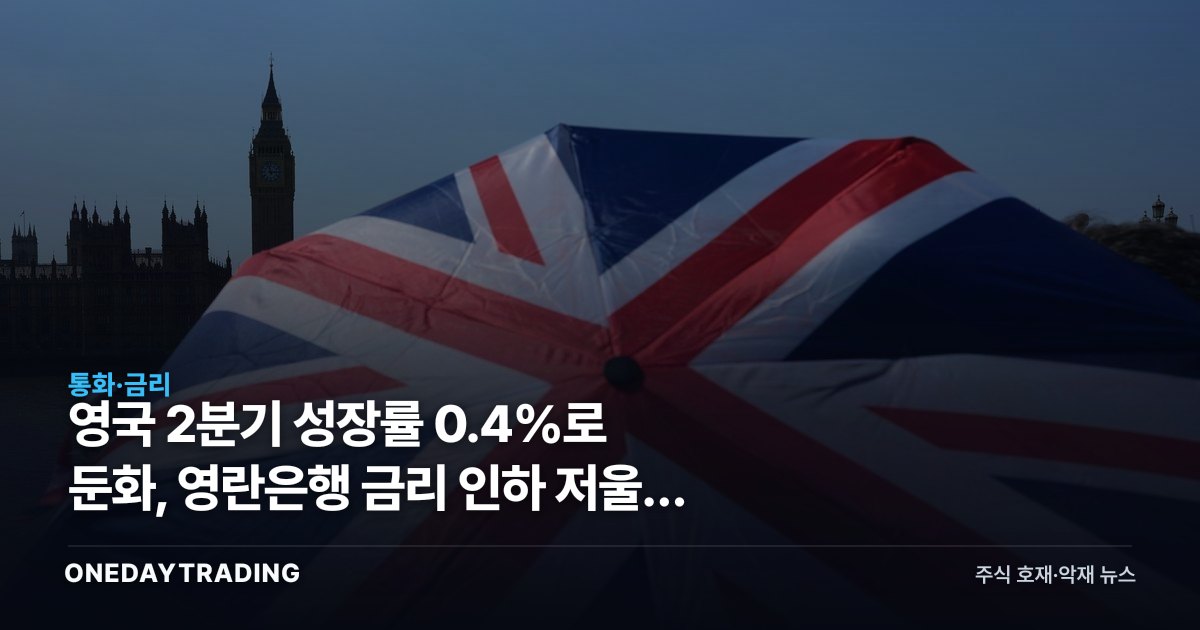 영국 2분기 성장률 0.4%로 둔화, 영란은행 금리 인하 저울질 빨라진다