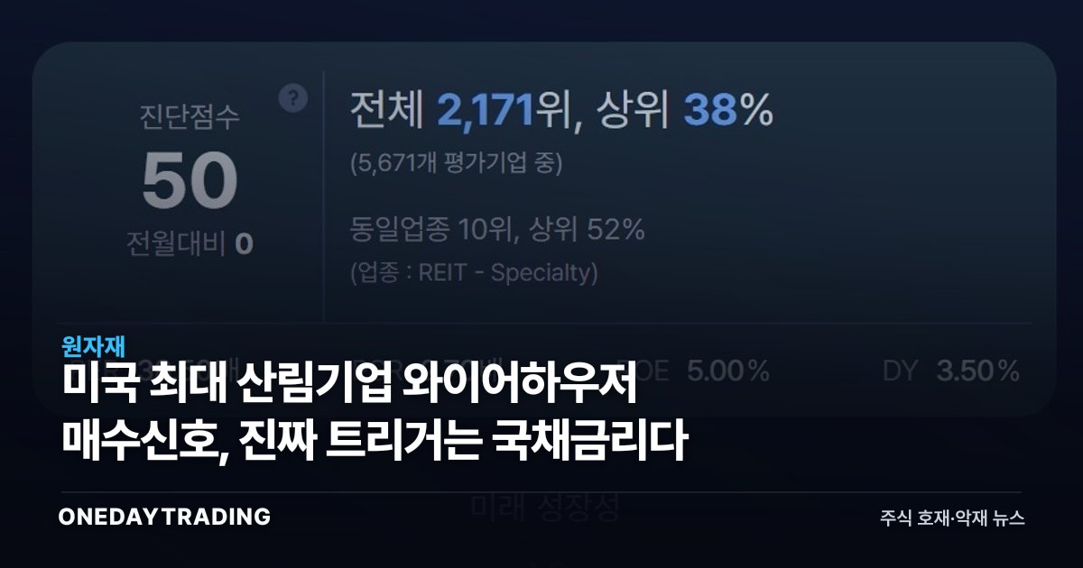 미국 최대 산림기업 와이어하우저 매수신호, 진짜 트리거는 국채금리다