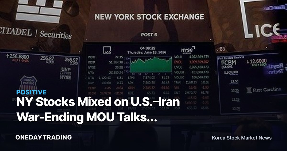 NY Stocks Mixed on U.S.–Iran War-Ending MOU Talks: Assessing the Impact on Oil Prices and Refining/Airline Stocks