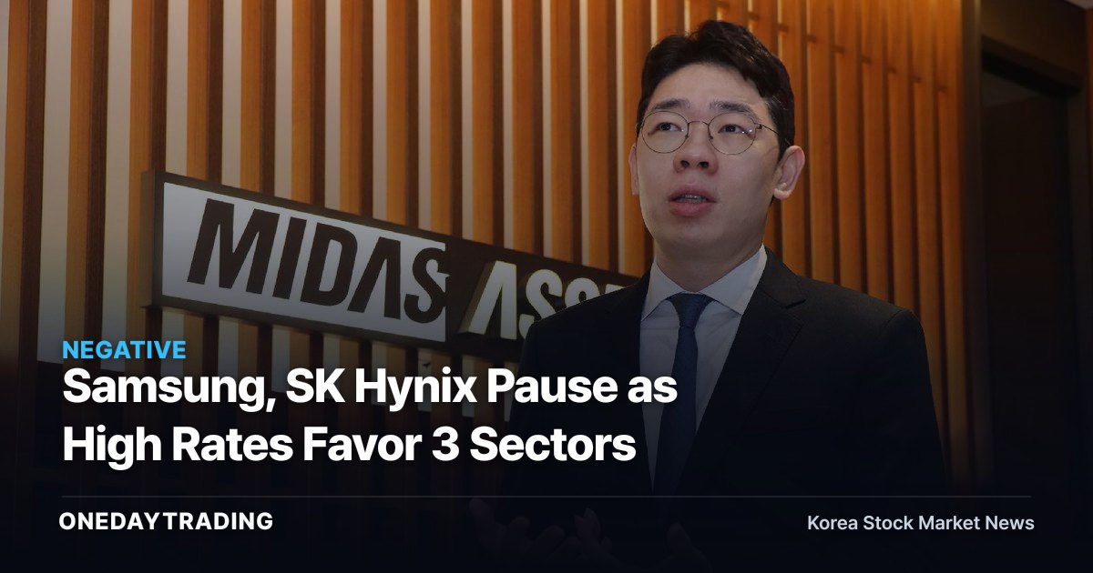 Samsung, SK Hynix Pause as High Rates Favor 3 Sectors