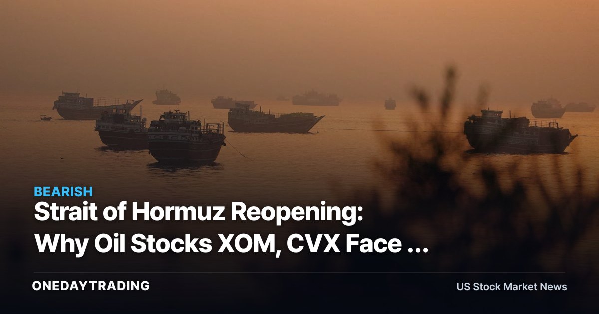 Strait of Hormuz Reopening: Why Oil Stocks XOM, CVX Face a Pressure Valve, Not a Cliff