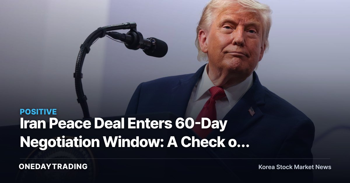 Iran Peace Deal Enters 60-Day Negotiation Window: A Check on Oil Prices and Middle East Reconstruction Beneficiaries
