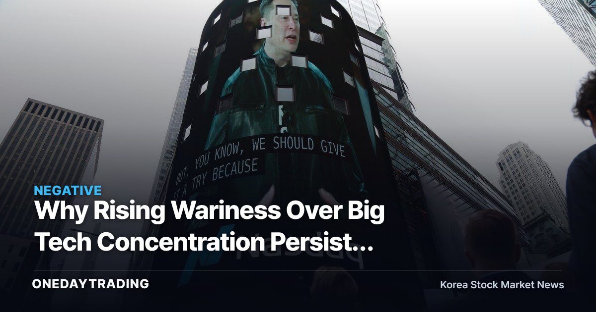 Why Rising Wariness Over Big Tech Concentration Persists Despite Record Highs for the Dow and S&P 500