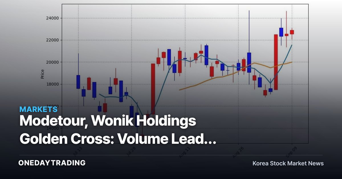 Modetour, Wonik Holdings Golden Cross: Volume Leads Rally Signal