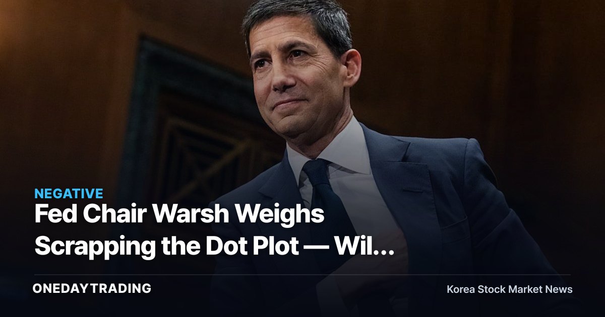 Fed Chair Warsh Weighs Scrapping the Dot Plot — Will Rate-Outlook Uncertainty Rise?