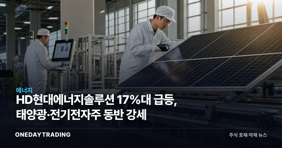 HD현대에너지솔루션 17%대 급등, 태양광·전기전자株 동반 강세