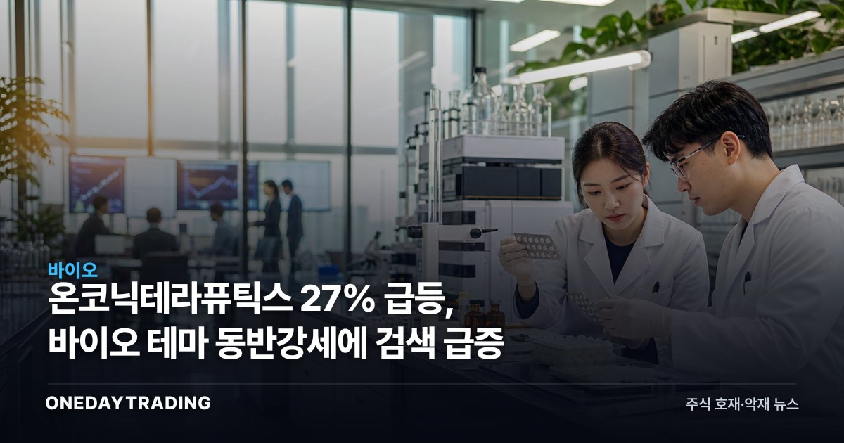 온코닉테라퓨틱스 27% 급등, 바이오 테마 동반강세에 검색 급증