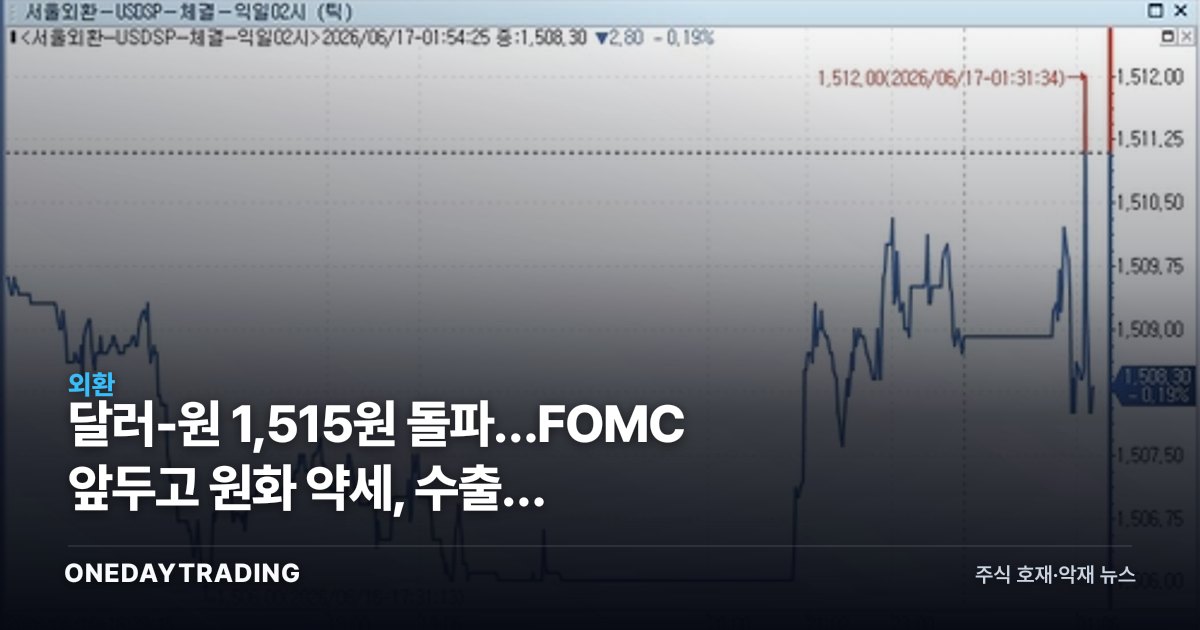 달러-원 1,515원 돌파…FOMC 앞두고 원화 약세, 수출주 수혜·수입물가 부담