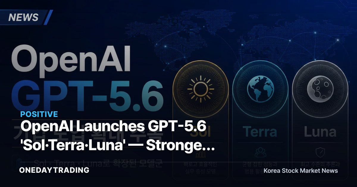 OpenAI Launches GPT-5.6 'Sol·Terra·Luna' — Stronger Safeguards Take Aim at Enterprise Adoption