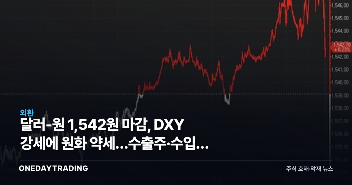 달러-원 1,542원 마감, DXY 강세에 원화 약세…수출주·수입주 명암