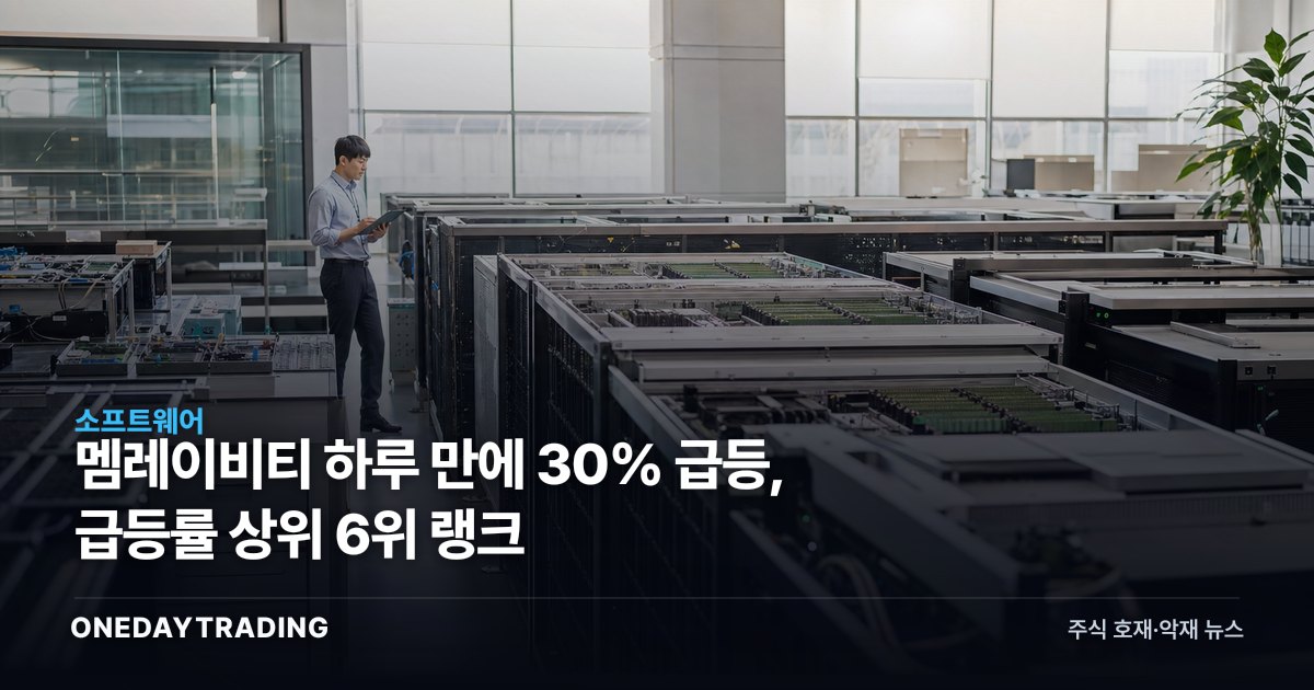 멤레이비티 하루 만에 30% 급등, 급등률 상위 6위 랭크