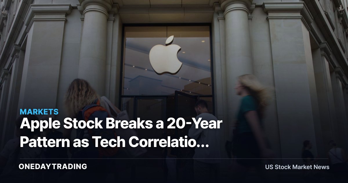 Apple Stock Breaks a 20-Year Pattern as Tech Correlation Reverses