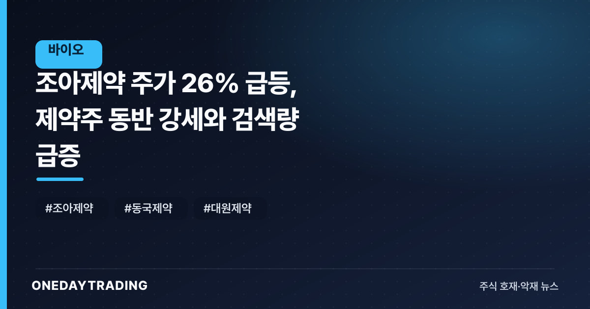 조아제약 주가 26% 급등, 제약주 동반 강세와 검색량 급증