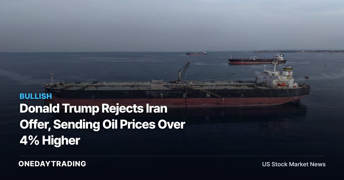 Donald Trump Rejects Iran Offer, Sending Oil Prices Over 4% Higher