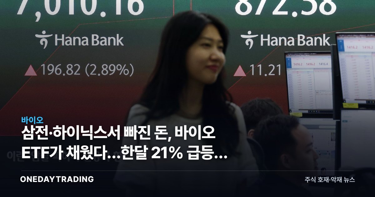 삼전·하이닉스서 빠진 돈, 바이오 ETF가 채웠다…한달 21% 급등의 진짜 이유