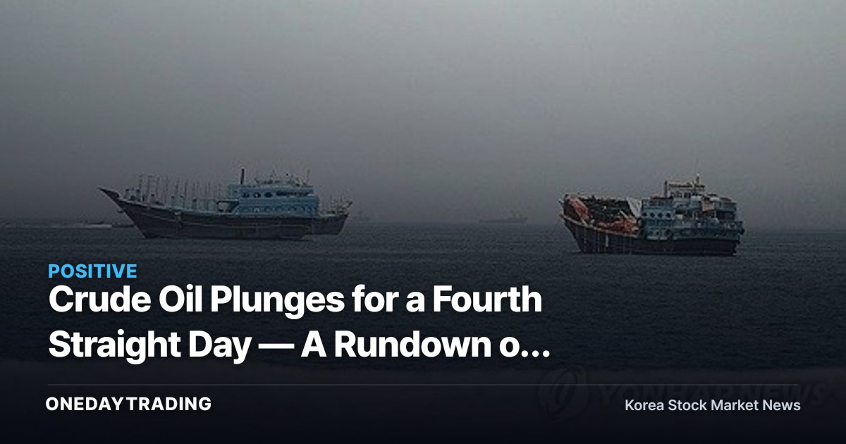 Crude Oil Plunges for a Fourth Straight Day — A Rundown of Winners and Losers as Hopes Rise for Resumed Hormuz Shipping