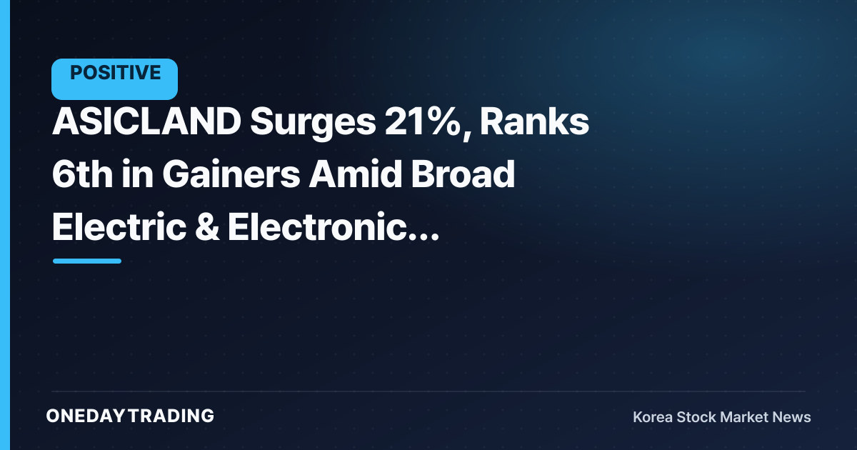 ASICLAND Surges 21%, Ranks 6th in Gainers Amid Broad Electric & Electronics Sector Rally