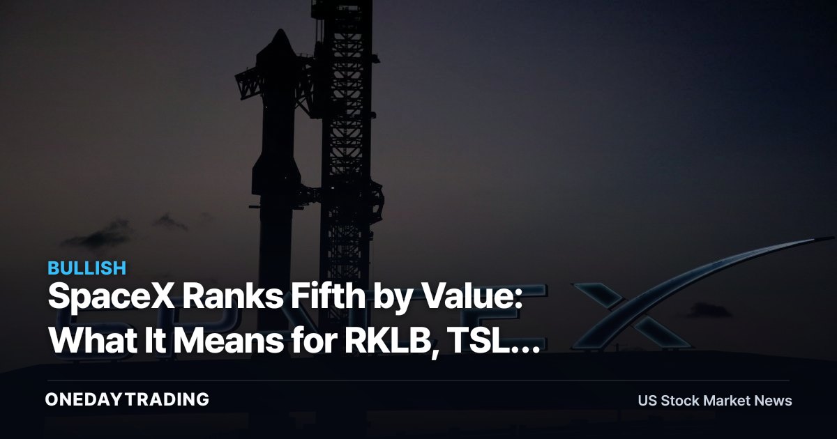 SpaceX Ranks Fifth by Value: What It Means for RKLB, TSLA and the Space Trade